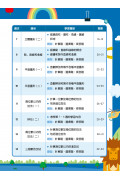 【多買多折】26週學好數學 數學科每週重點高階訓練+模擬試卷 1下